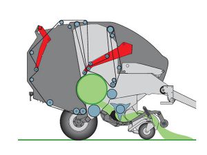 Variable chamber with a system of belts and rolls.
